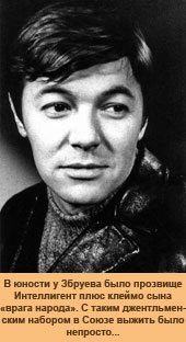 Александр Збруев